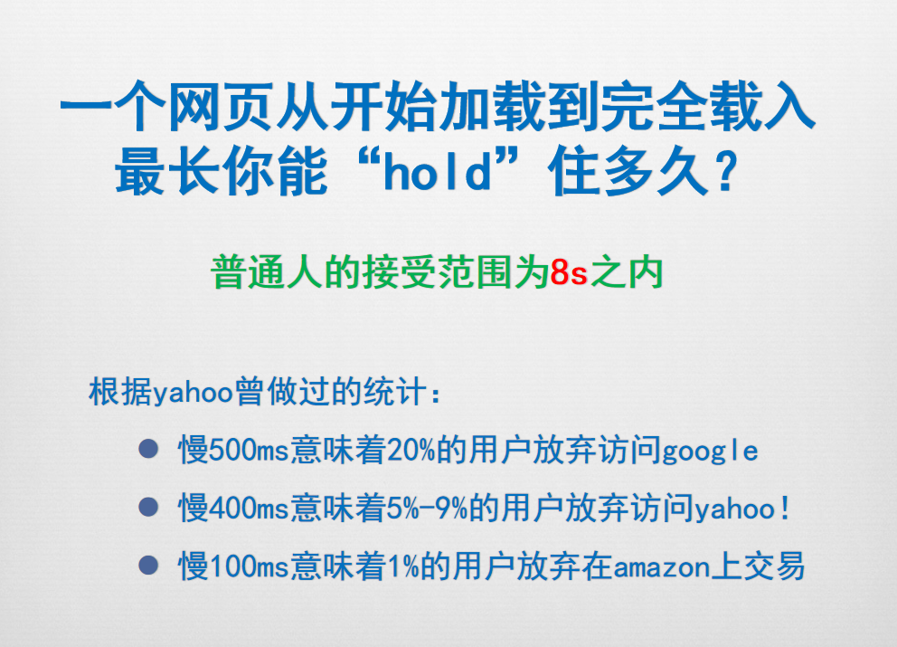 Web前端性能优化实践与提高_前端开发教程插图
