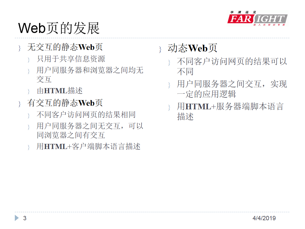 CGI教程网页设计基础_前端开发教程插图