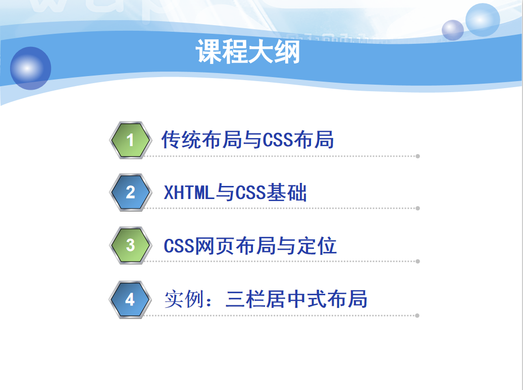 DIV+CSS网页布局_前端开发教程插图1