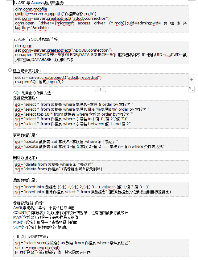 WEB编程开发常用的代码 中文WORD版_前端开发教程插图