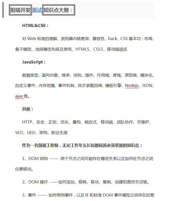 前端开发面试知识点大纲 中文WORD版_前端开发教程插图