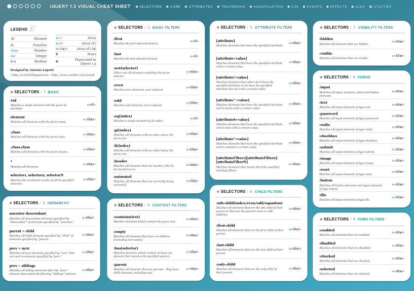 jQuery 视觉手册_前端开发教程插图