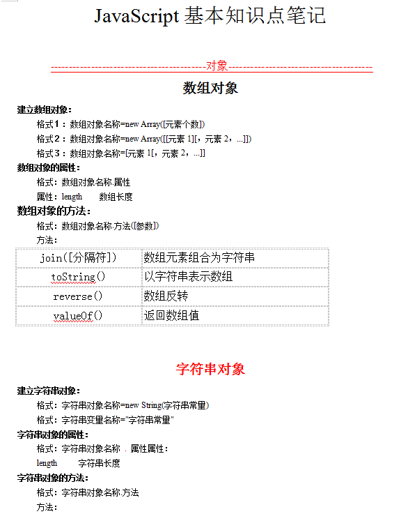 javascript基本知识点笔记 WORD文档_前端开发教程插图