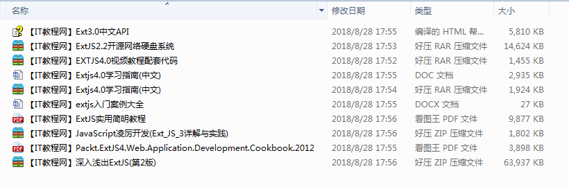 Extjs经典入门资料大全_前端开发教程插图