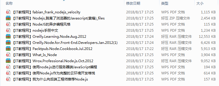 Node.js编程资料汇总_前端开发教程插图