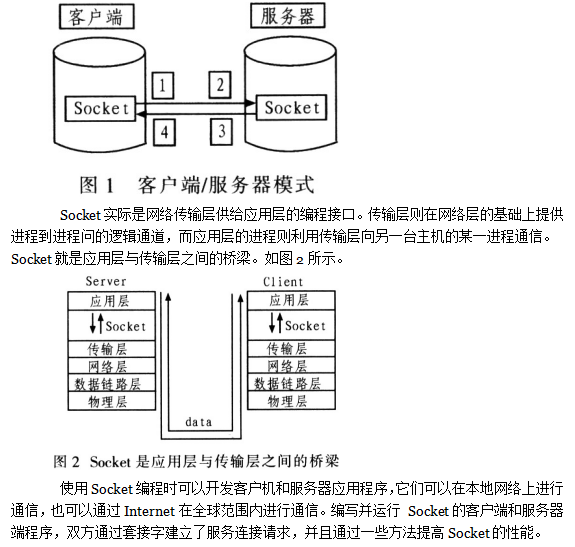基于Linux的Socket网络编程的性能优化 中文_操作系统教程插图