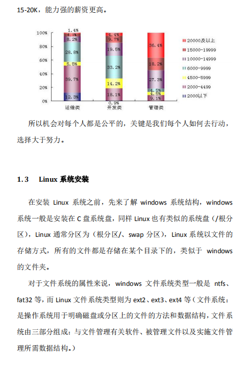 Linux 运维入门到高级全套系列 中文PDF_操作系统教程插图