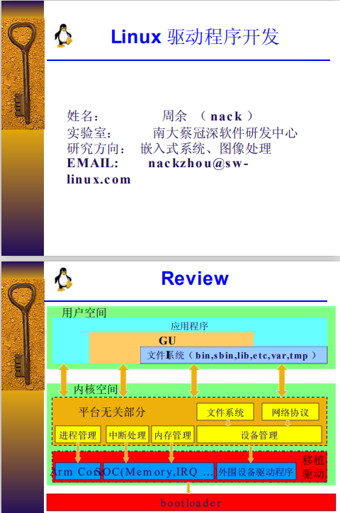 linux驱动程序开发 Linux设备驱动程序中文版 pdf_操作系统教程插图
