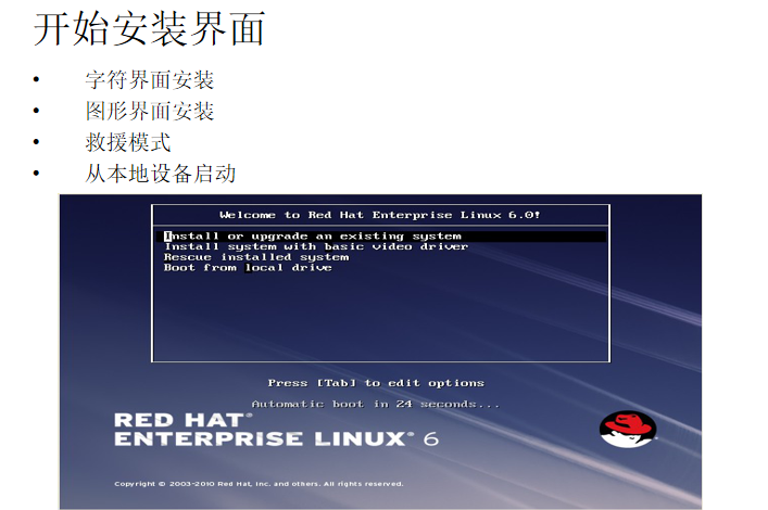 Linux系统安装 中文_操作系统教程插图