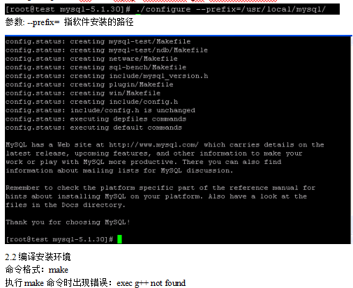 Linux安装MySQL数据库_操作系统教程插图
