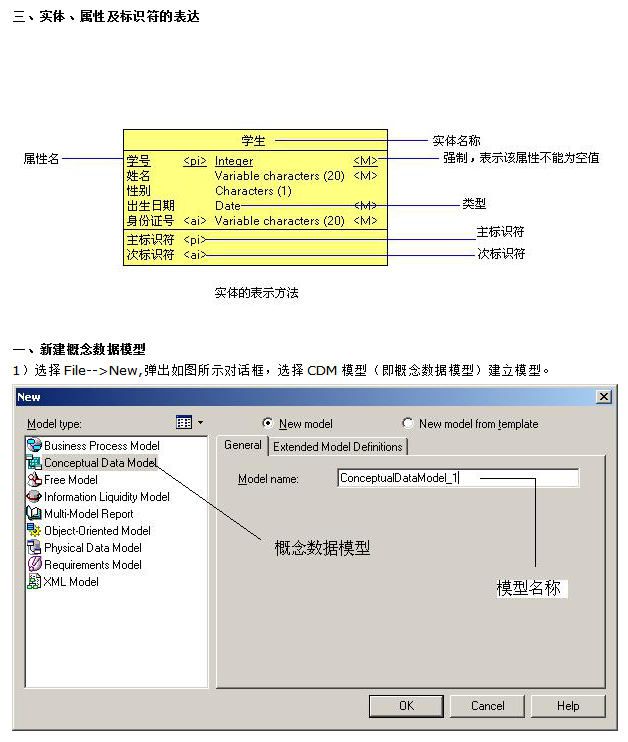 PowerDesigner简单教程 中文_操作系统教程插图