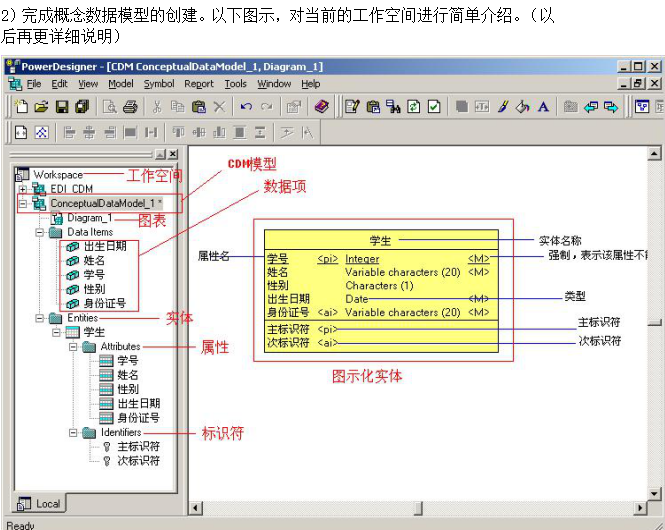 使用PowerDesigner设计ER图详细教程 中文_操作系统教程插图