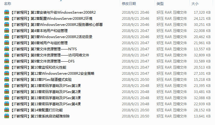 Winows Server 2008 R2系统管理教学视频（15集）_操作系统教程插图