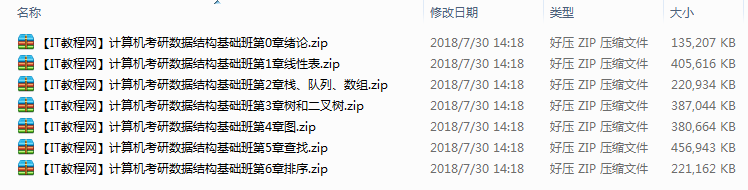 2013年新东方计算机考研数据结构基础班视频教程_操作系统教程插图
