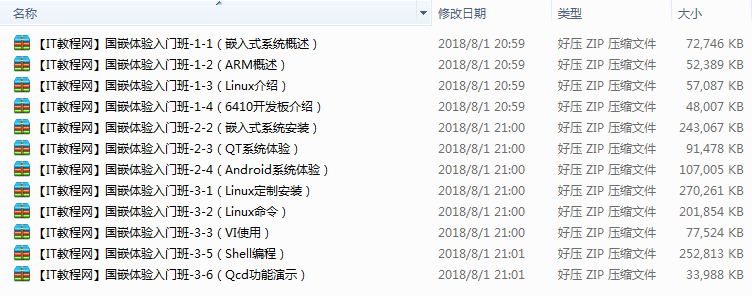 嵌入式Linux入门培训视频_操作系统教程插图