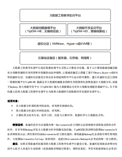 顶尖大数据工程教学实训平台（TipDM-H8）产品白皮书V3.6 PDF_数据库教程插图