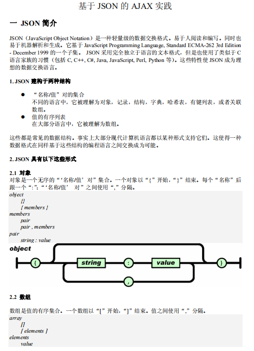 基于JSON的Ajax实践 中文_数据库教程插图