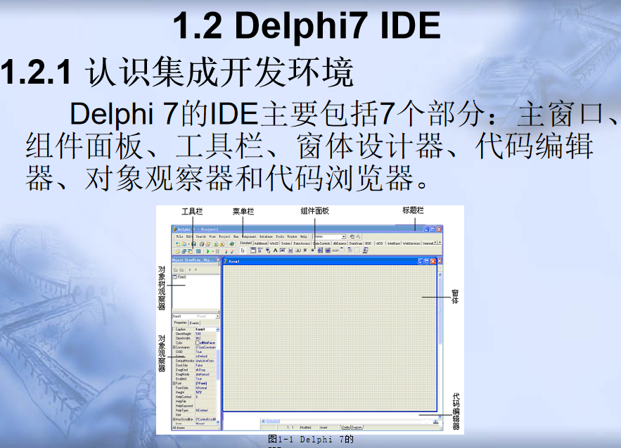 Delphi教程（清华版）_数据库教程插图