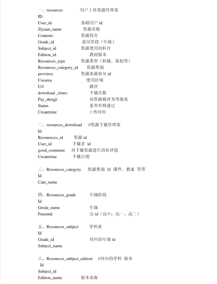 数据库mysql_数据库教程插图