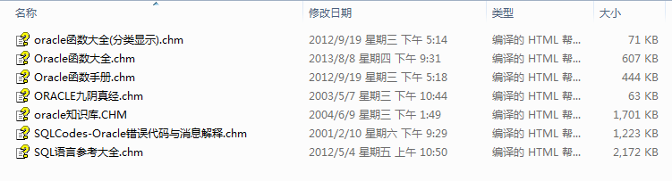 oracle中文手册合集 CHM版_数据库教程插图