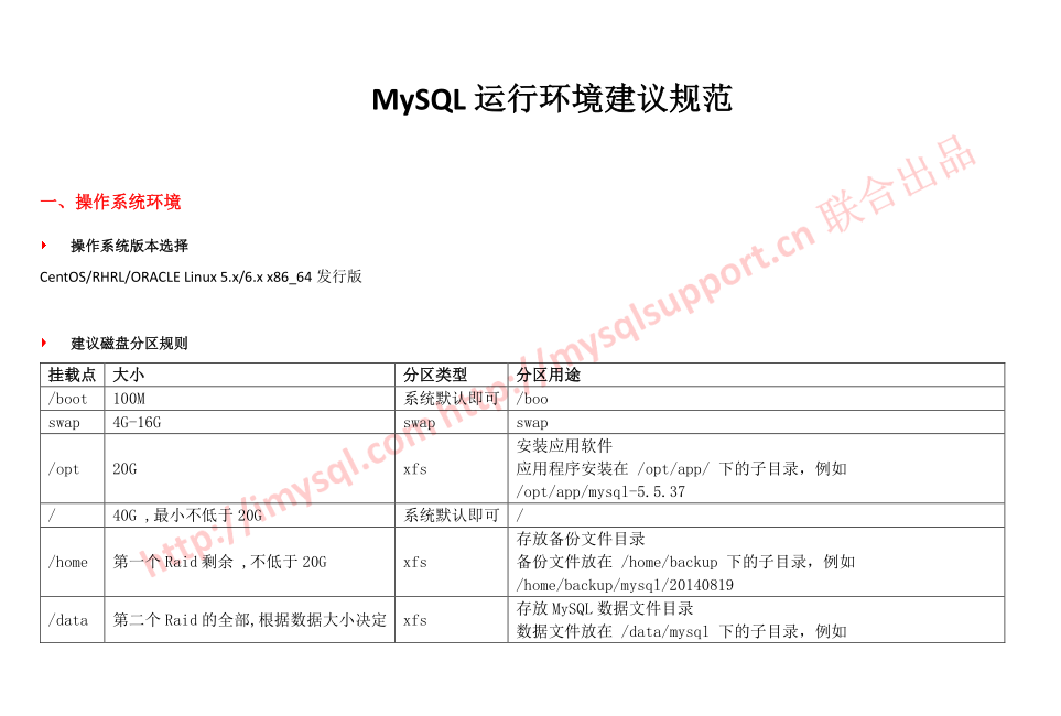互联网公司 MySQL运行环境建议_数据库教程插图