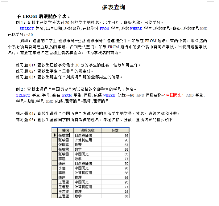 查询练习题网络数据库_数据库教程插图