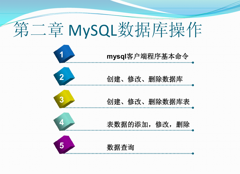 《MYSQL基础教程》第二章_操作MySQL数据库_数据库教程插图
