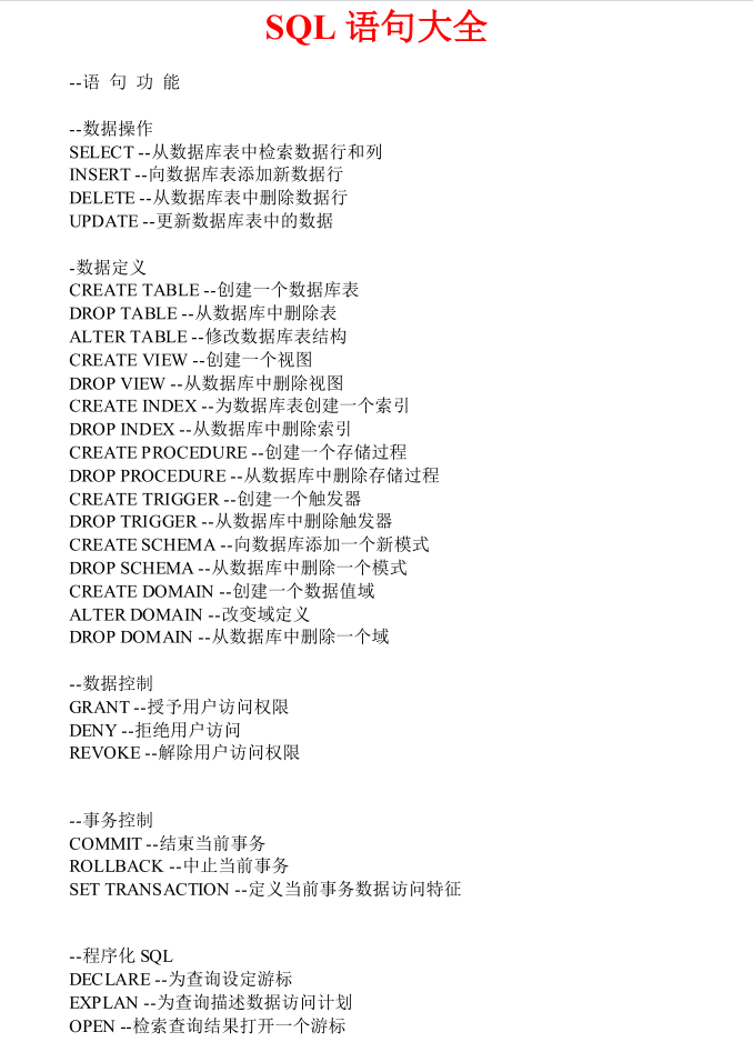 SQL语句大全（经典珍藏版）_数据库教程插图