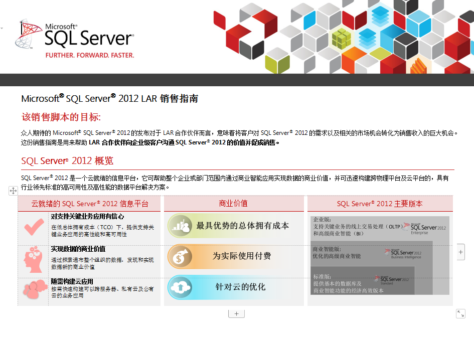 【SQL Server 2012 LAR销售指南】_数据库教程插图