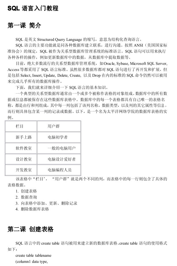 SQL语言入门_数据库教程插图
