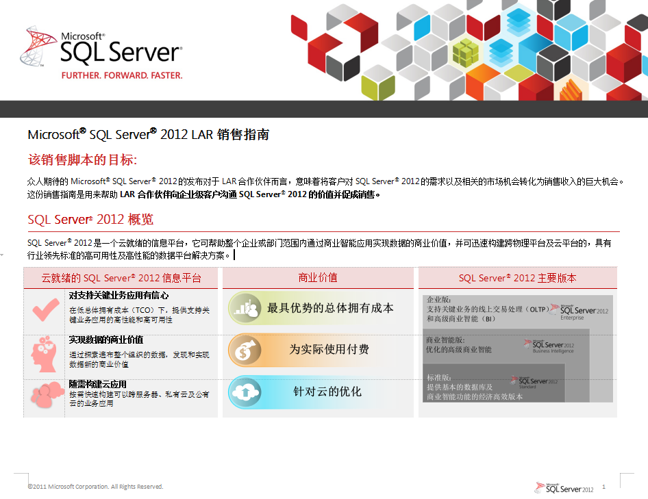 SQL Server 2012 LAR销售指南_数据库教程插图