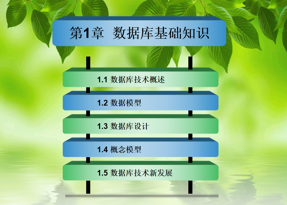 SQL_Server2005_数据库应用教程_数据库教程插图