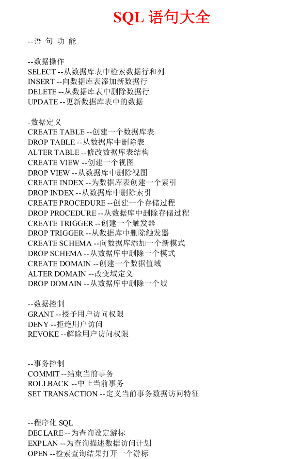 SQL语句大全大全（经典珍藏版）_数据库教程插图