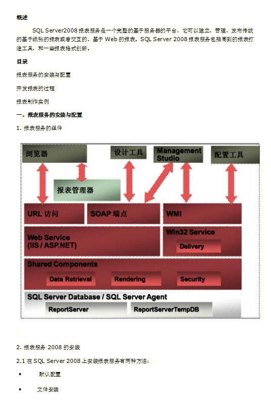 sql server 2008 报表使用说明_数据库教程插图