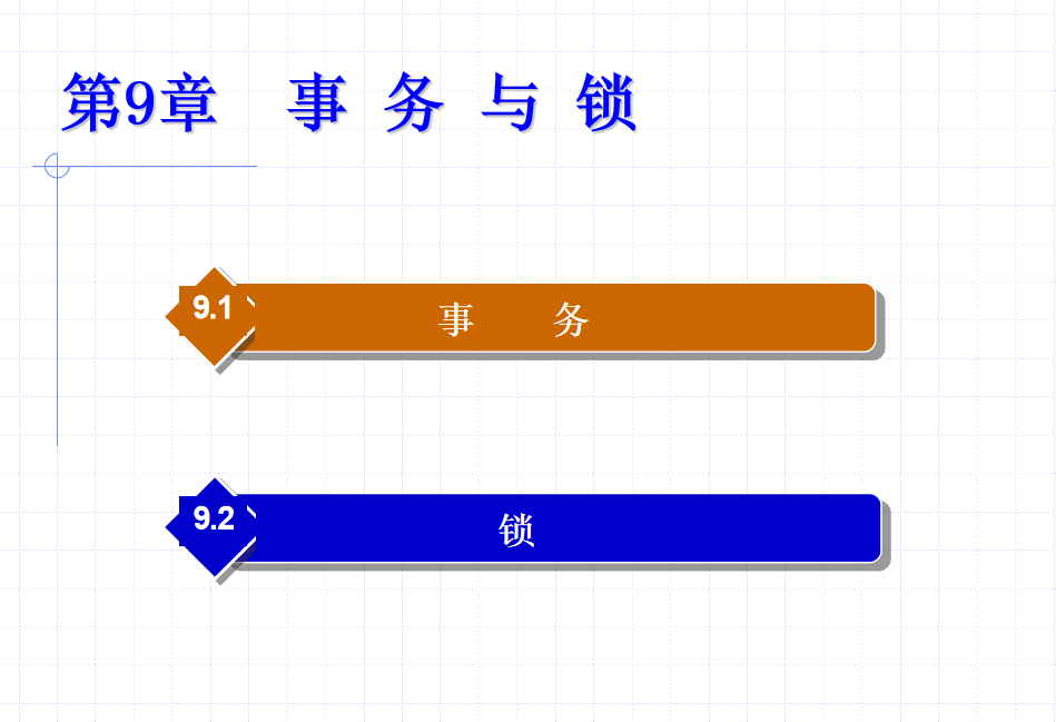 SQL Server 2005数据库技术与应用 大学教案9 事 务 与 锁_数据库教程插图