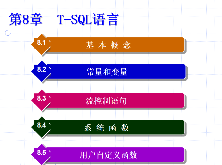 SQL Server 2005数据库技术与应用 大学教案8 T-SQL语言_数据库教程插图