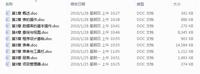 visual foxpro 6.0（vfp6.0）程序设计教程 电子版_数据库教程插图