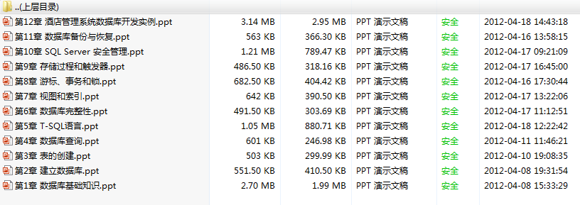 数据库技术与应用开发教程（包含课件PPT和源码）_数据库教程插图