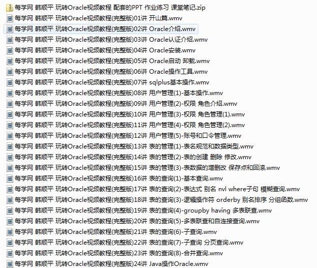韩顺平 经典玩转Oracle视频课程_数据库教程插图2