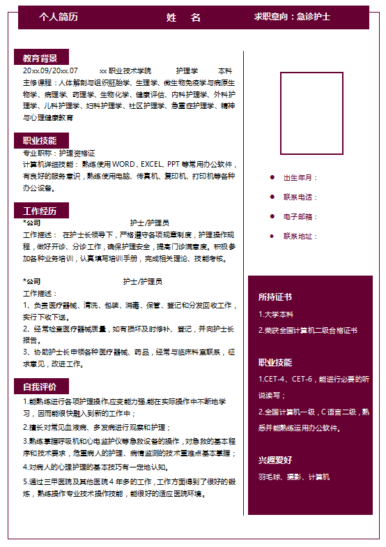 急诊科护士简历模板