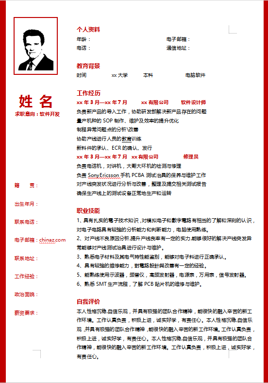 软件测试简历模板插图