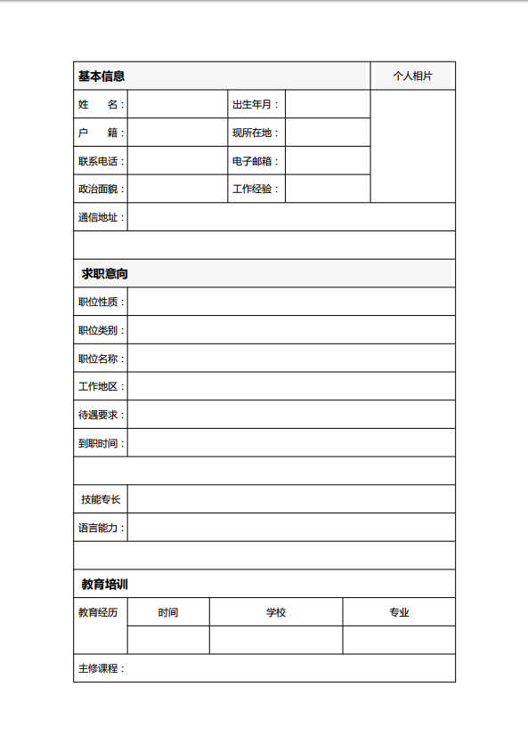 厨师简历电子表格插图