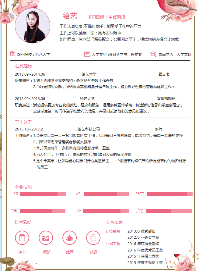 中餐厨师个人简历模板插图