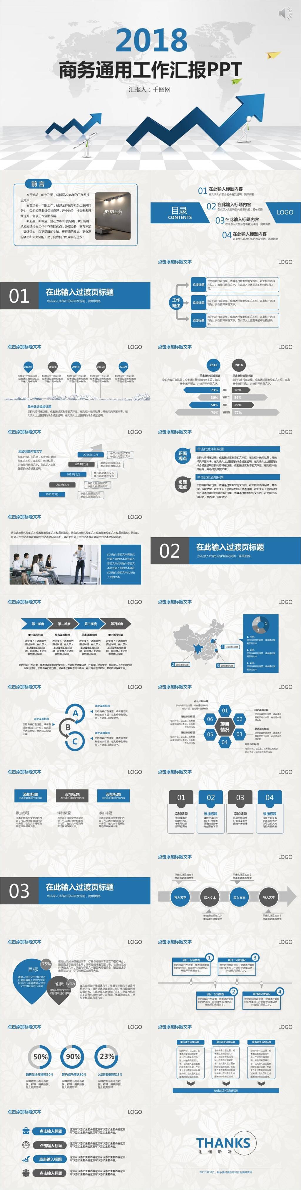 2018商务通用工作汇报PPT插图
