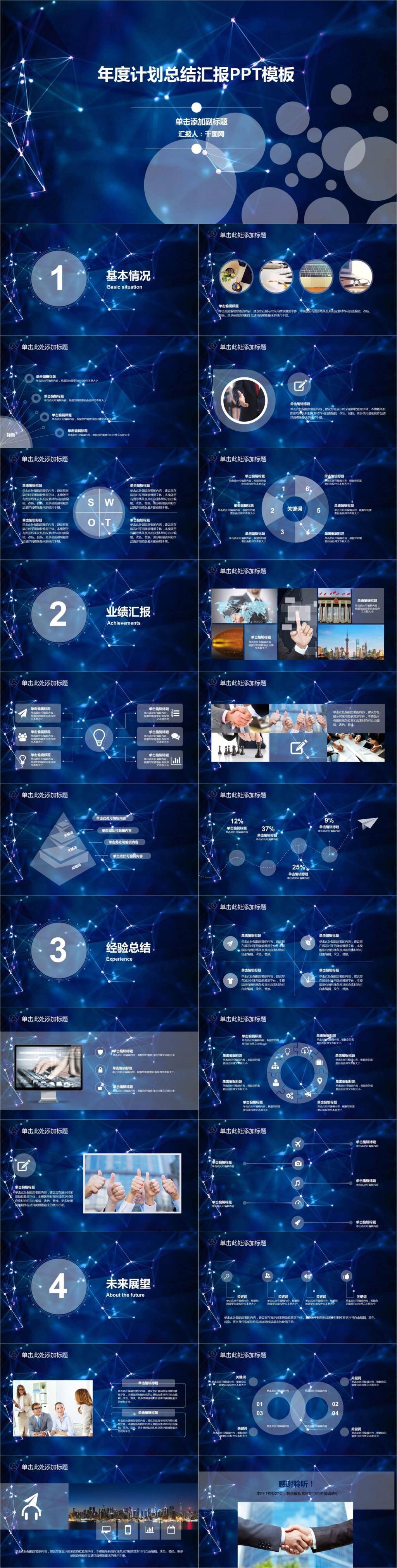 年度计划总结汇报PPT模板插图