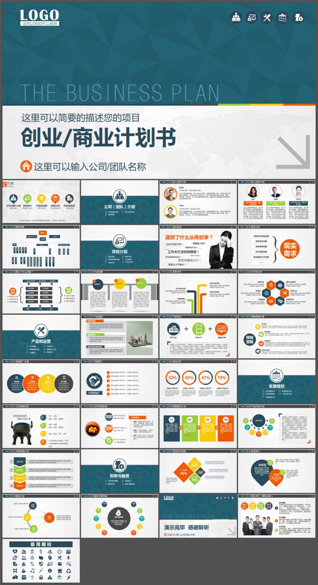 实用创业商业计划书PPT模板插图