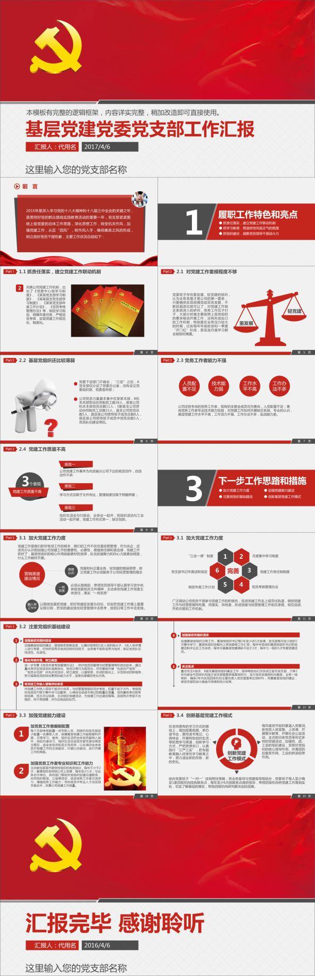 基层党建党委党支部工作汇报插图