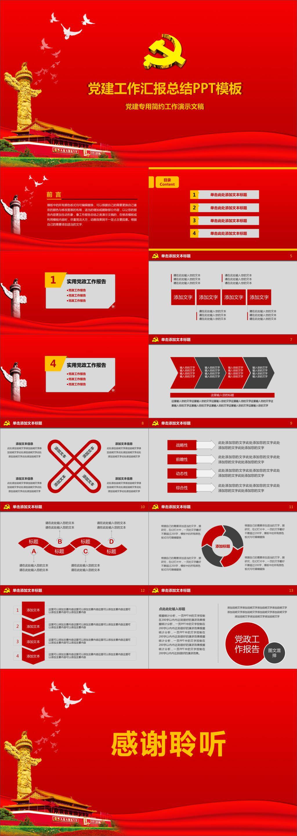 党建工作汇报总结PPT模板插图