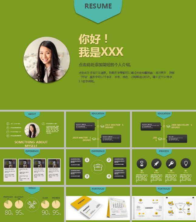绿色动态ppt个人简历模板插图