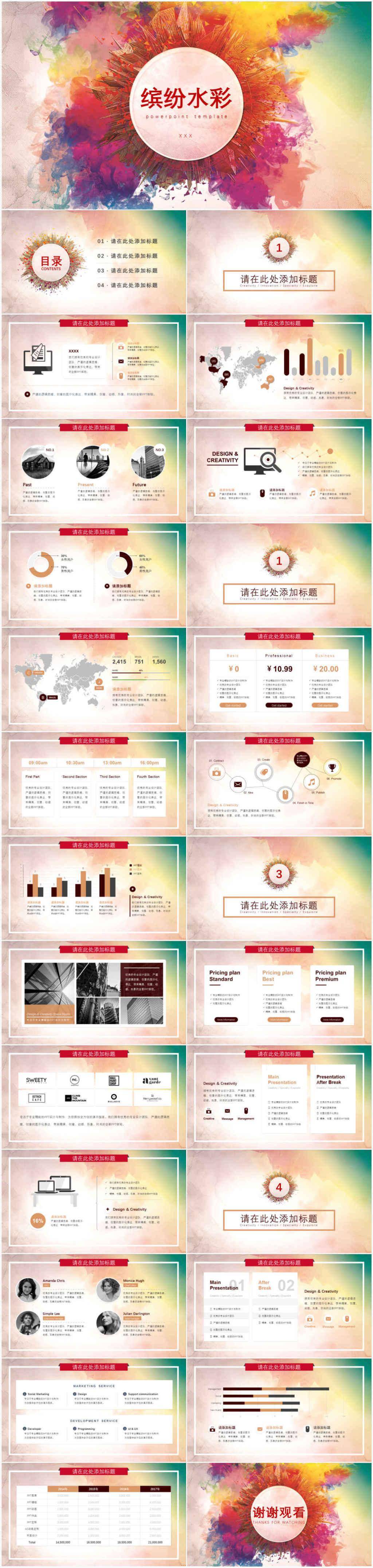 商业分析报告PPT插图